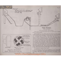 Yuba Tractors 12 20 20 35 40 70 Schema Electrique 1919 Bosch Plate 179