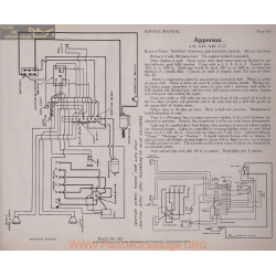 Apperson 4 40 6 45 6 48 6 17 6volt Schema Electrique 1919 Plate 143