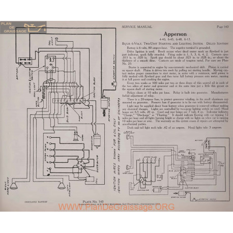 Apperson 4 40 6 45 6 48 6 17 6volt Schema Electrique 1919 Plate 143