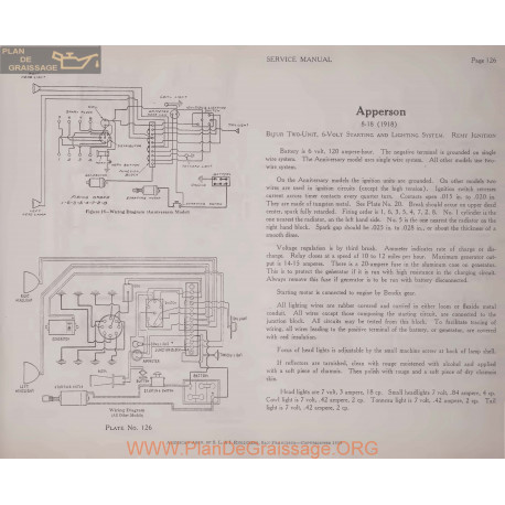 Apperson 8 18 6volt Schema Electrique 1918 Bijur Plate 126