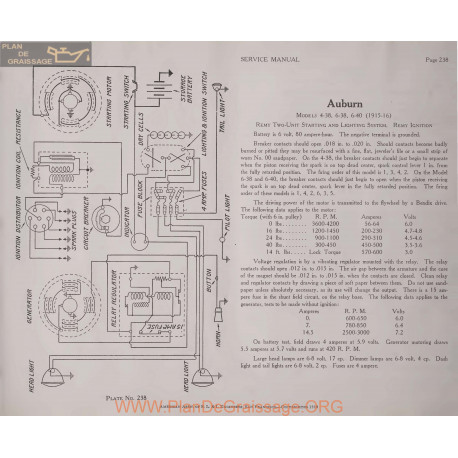 Auburn 4 38 6 38 6 40 6volt Schema Electrique 1915 1916 Remy Plate 238