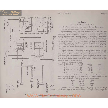 Auburn 4 40 41 6 45 46 6volt Schema Electrique 1914 Remy Plate 237