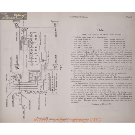 Buick B55 Schema Electrique 1919 Plate 65