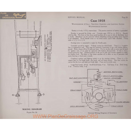 Case 1918 6volt Schema Electrique 1918 Westinghthouse Plate 26