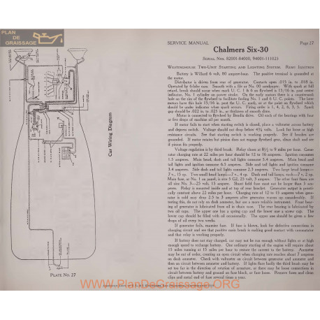 Chalmers Six 30 82001 84000 94001 111025 6volt Schema Electrique 1919 Westinghouse Plate 27