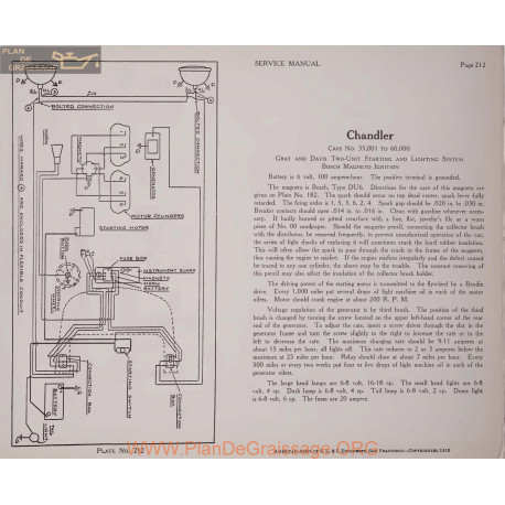 Chandler 35001 60000 6volt Schema Electrique 1919 Bosch Plate 212