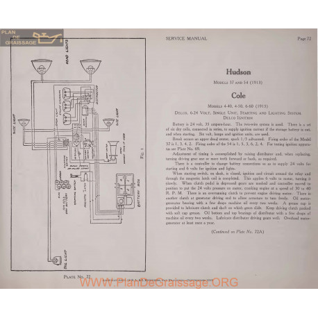 Cole 4 40 4 50 6 60 6volt 24volt Schema Electrique 1913 Plate 72