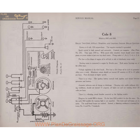 Cole 8 860 880 6volt Schema Electrique 1919 Delco Plate 21