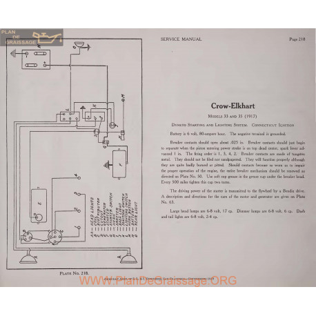 Crow Elkhart 33 35 6volt Schema Electrique 1917 Dyneto Plate 218