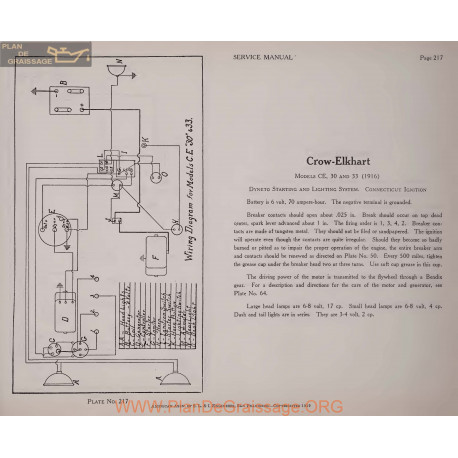 Crow Elkhart Ce 30 33 6volt Schema Electrique 1916 Dyneto Plate 217