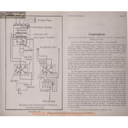 Cunningham 6volt Schema Electrique 1919 Westinghouse Plate 172 176