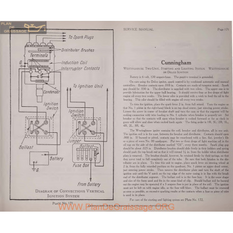 Cunningham 6volt Schema Electrique 1919 Westinghouse Plate 172 176