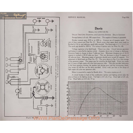 Davis 6j 6volt Schema Electrique 1917 1918 1919 Delco Plate 106