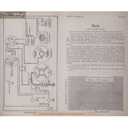 Davis 6l 6k 6volt Schema Electrique 1917 Delco Plate 105