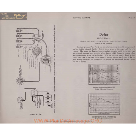 Dodge North East Schema Electrique 1918 1919 Plate 2a