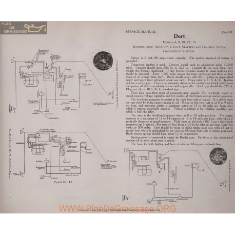 Dort 6 9 9s 9t 19 Two Unit 6volt Schema Electrique 1919 Westinghouse Plate 18