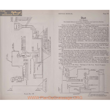 Dort Model 1915 6volt 12volt Schema Electrique Splitdorf Plate 170