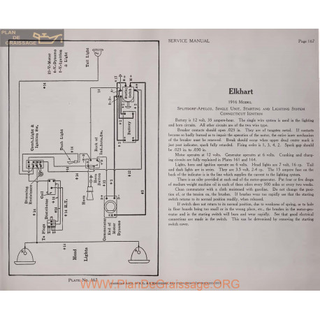 Elkhart Model 1916 12volt Schema Electrique 1916 Splitdorf Plate 167