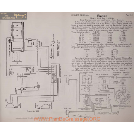 Empire 31 40 33 12volt Schema Electrique 1915 Remy Plate 232 232a