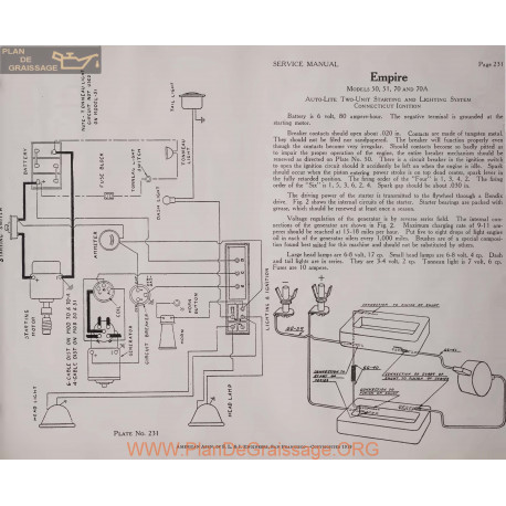 Empire 50 51 70 70a 6volt Schema Electrique 1915 Autolite Plate 231