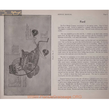 Ford Motors Schema Electrique 1919 Magneto Plate 4