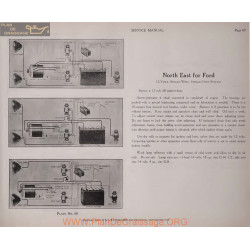 Ford North East 12volt Schema Electrique 1919 Plate 60