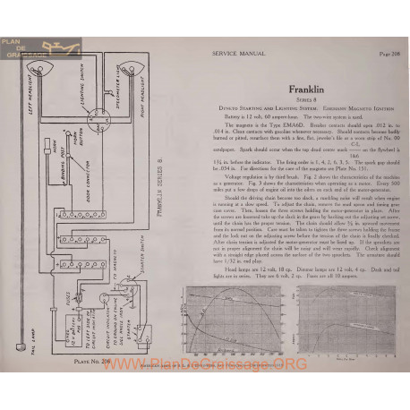 Franklin Serie 8 12volt Schema Electrique 1919 Dyneto Plate 208