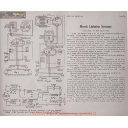 General Bosch Lighting Dsc Dsr Schema Electrique 1919 Plate 178