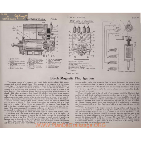 General Bosch Magnetic Plug Ignition Schema Electrique 1919 Plate 180