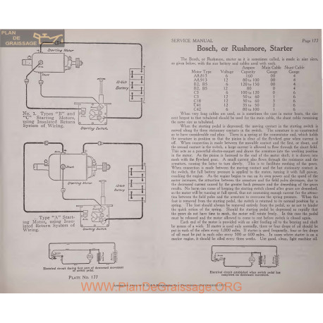 General Bosch Rushmore Starter A8 B2 C3 C18 C41 C42 Schema Electrique 1919 Plate 177