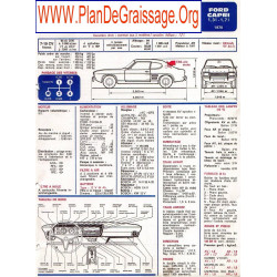 Ford Capri 1300 1700 1970 Fd
