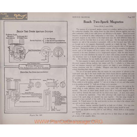 General Bosch Two Spark Magnetos Du4 Du2 Dr6 Schema Electrique 1919 Plate 183