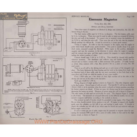 General Eisemann Magnetos Ea Eu Ed Schema Electrique 1919 Plate 149