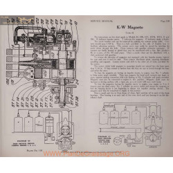 General Kw H Magneto Schema Electrique 1919 Plate 158