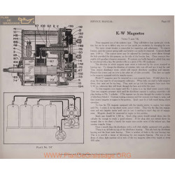 General Kw T Tk Magnetos Schema Electrique 1919 Plate 157