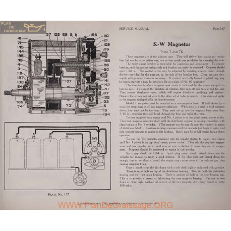 General Kw T Tk Magnetos Schema Electrique 1919 Plate 157