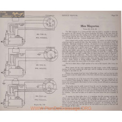 General Mea Magnetos Sc Sc2 Ss Schema Electrique 1919 Plate 176