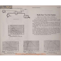General Noth East Two Unit 6volt Schema Electrique 1919 Plate 210