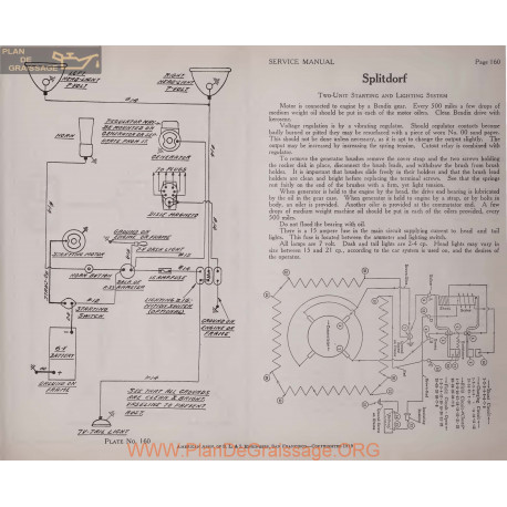 General Splitdorf Schema Electrique 1919 Plate 160