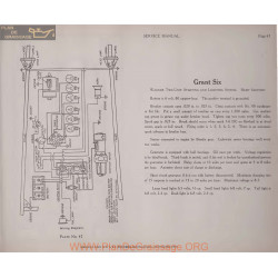 Grant Six 6volt Schema Electrique 1919 Wagner Plate 47