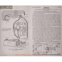 Hudson 6 54 6volt Schema Electrique 1914 1915 Delco Plate 69