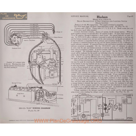 Hudson 6 54 6volt Schema Electrique 1914 1915 Delco Plate 69