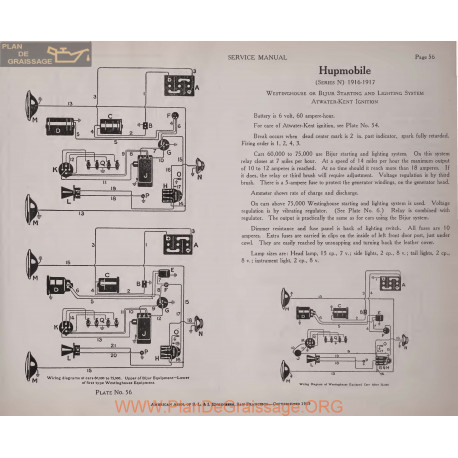 Hupmobile N 6volt Schema Electrique 1916 1917 Bijur Westinghouse Plate 56