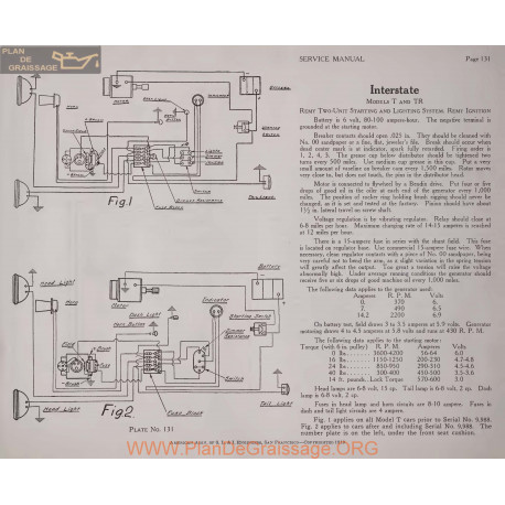 Inter State T Tr 6volt Schema Electrique 1919 Remy Plate 131