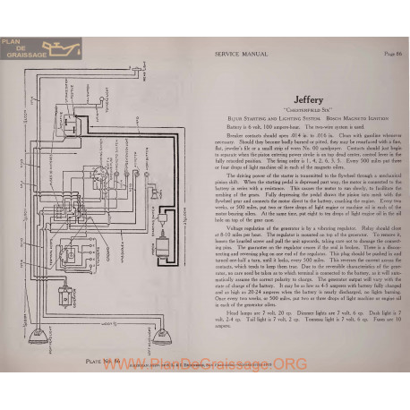 Jaffery Chesterfield Six 6volt Schema Electrique 1919 Bijur Plate 86