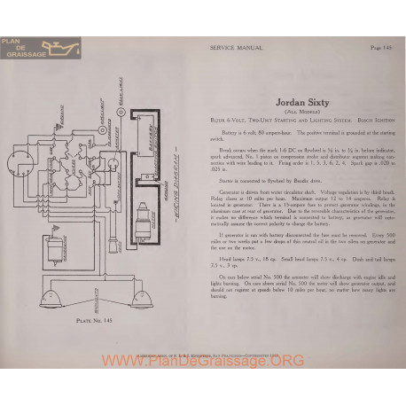 Jordan Sixty All Models 6volt Schema Electrique 1919 Bijur Plate 145