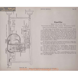 Kissel Kar 4 32 4 36 6volt Schema Electrique 1916 Westinghouse Plate 128