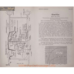 Kissel Kar 4 36 6volt Schema Electrique 1915 Westinghouse Plate 100