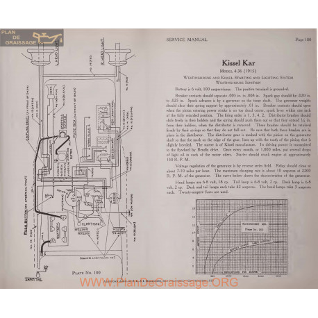 Kissel Kar 4 36 6volt Schema Electrique 1915 Westinghouse Plate 100