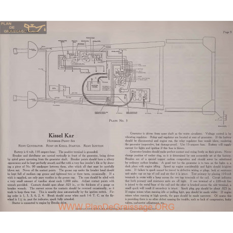 Kissel Kar Hundred Poin Six Schema Electrique 1919 Plate 3